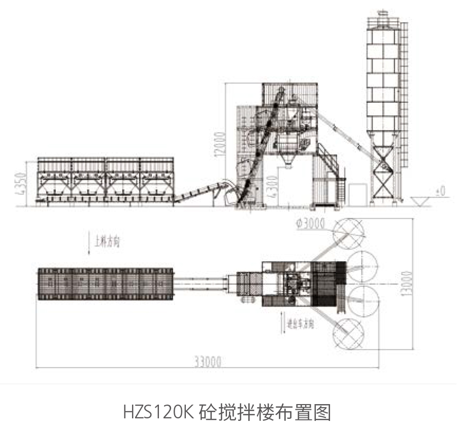 HZS120K 砼搅拌楼布置图