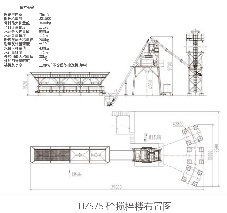 HZS75砼搅拌楼布置图