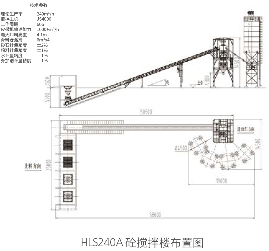 HLS240A砼搅拌楼布置图