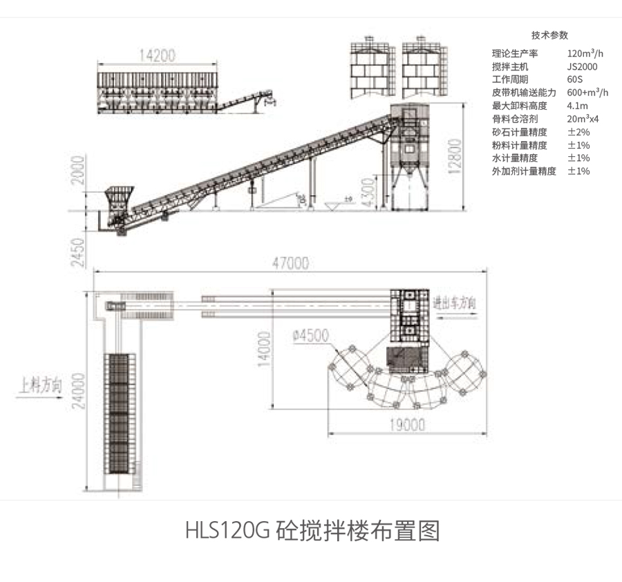 HLS120G砼搅拌楼布置图