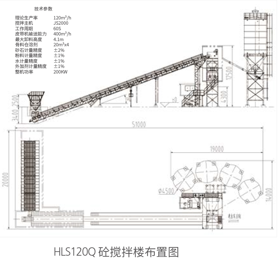 HLS120Q砼搅拌楼布置图