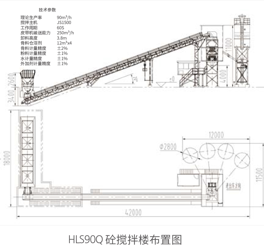 HLS90Q砼搅拌楼布置图